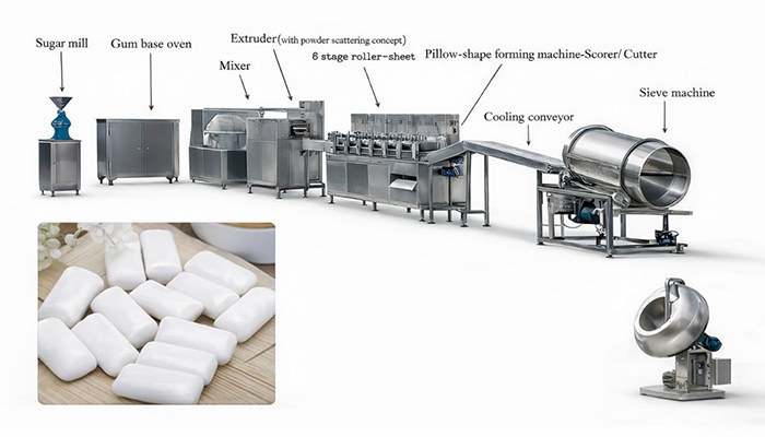 جودة قاعدة الغراء